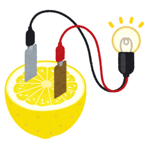 energy_lemon_denchi_battery